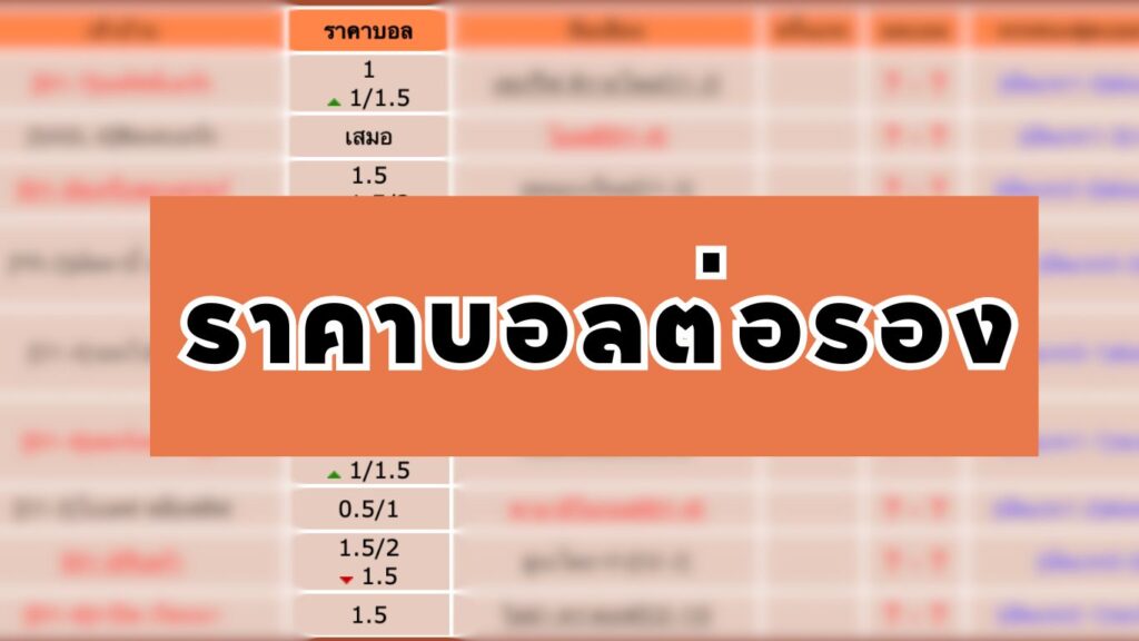 ราคาบอลต่อรอง